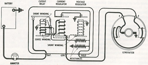 sistem-pengisian-generator-dc